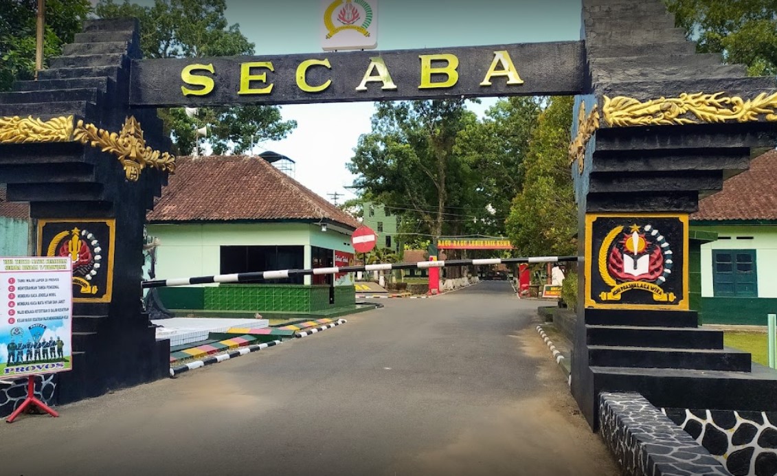 KLASTER SECABA DOMINASI PENAMBAHAN KASUS BARU POSITIF COVID-19 DI JEMBER