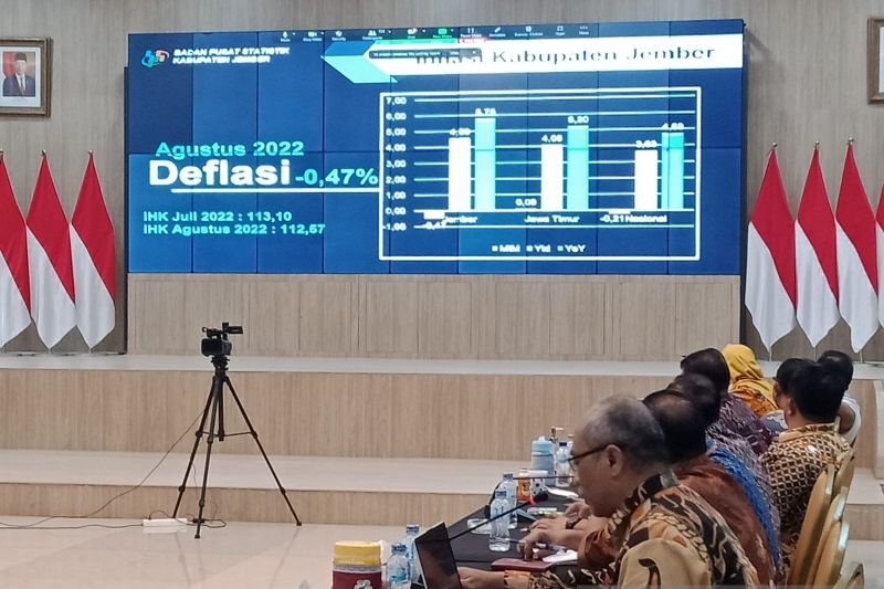 JEMBER DEFLASI PERTAMA SELAMA 2022, ANDIL TERBESAR DARI CABAI RAWIT