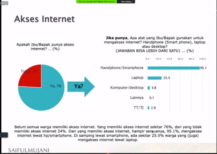 rdpu-komisi-x-dpr-ri-akses-internet-jadi-masalah-utama-pembelajaran-jarak-jauh