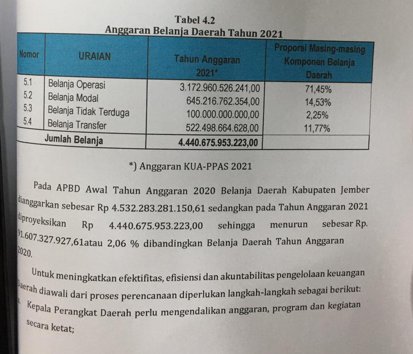 perbaikan-jalan-berlubang-akan-diselesaikan-dengan-skema-multi-years