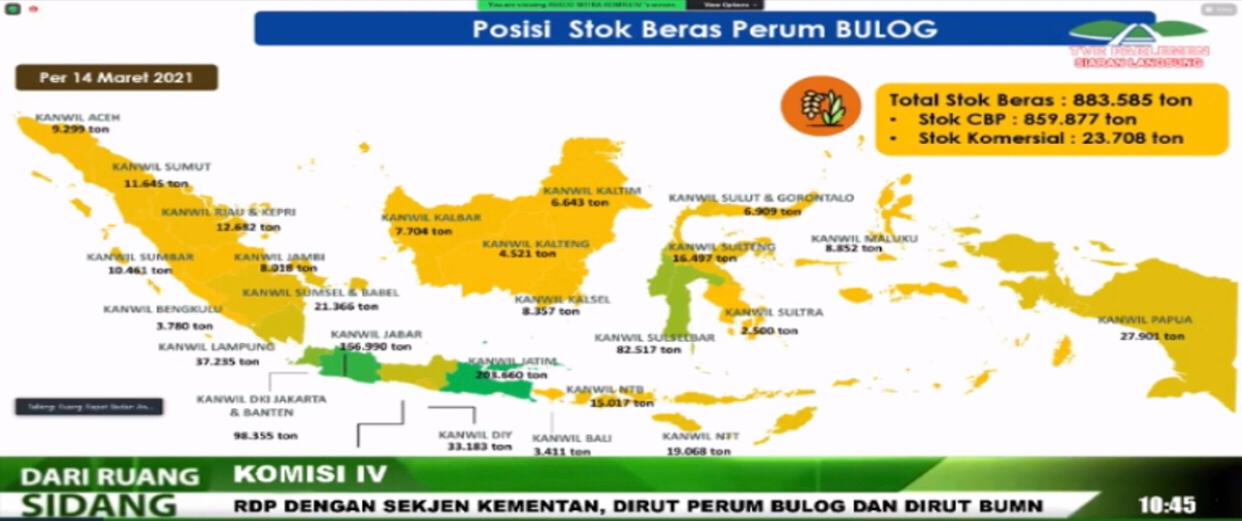 komisi-iv-dpr-ri-soroti-rencana-impor-beras-sebesar-1-ton