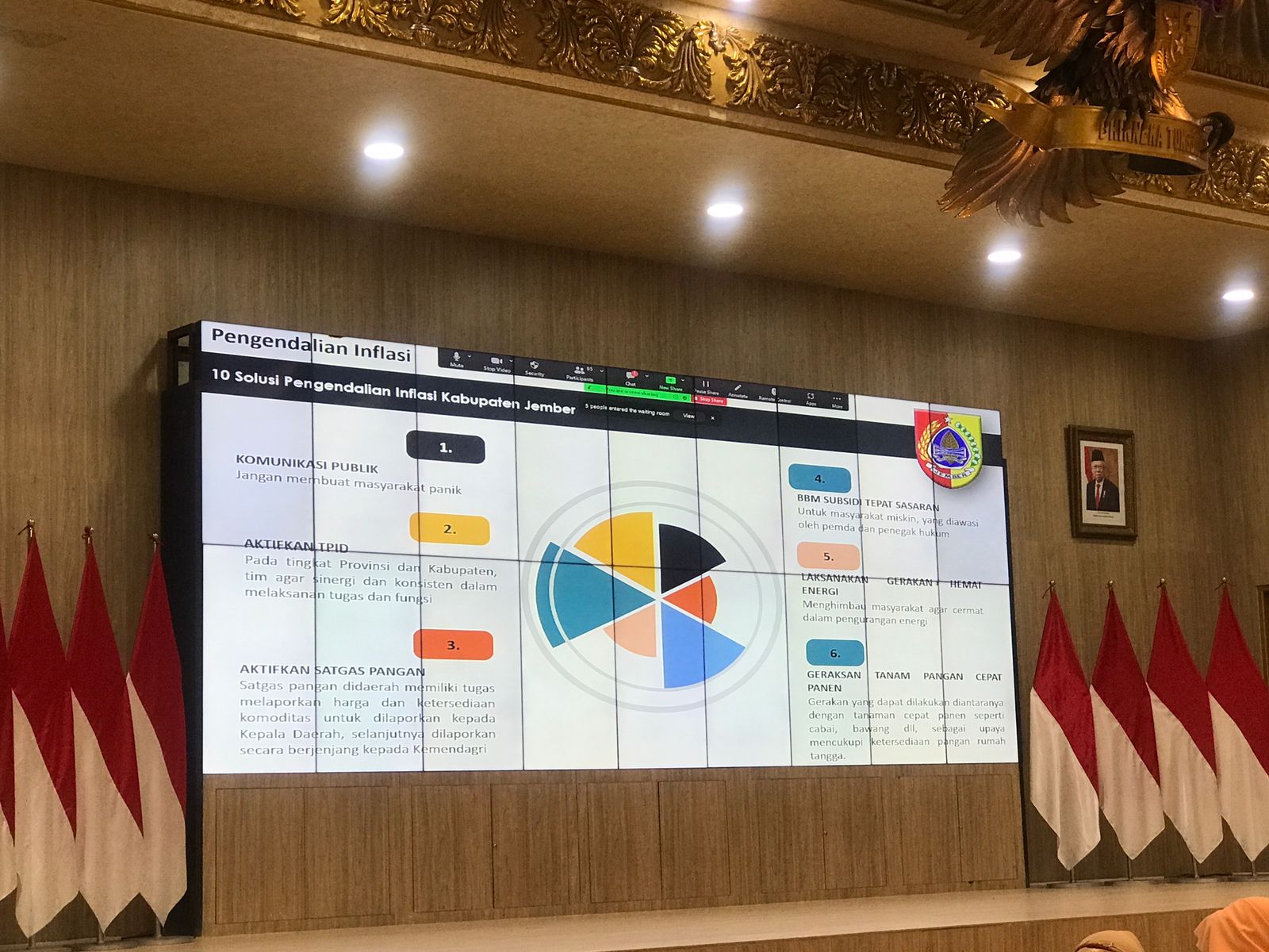 KENDALIKAN INFLASI DI DAERAH, PEMKAB JEMBER CANANGKAN 10 SOLUSI