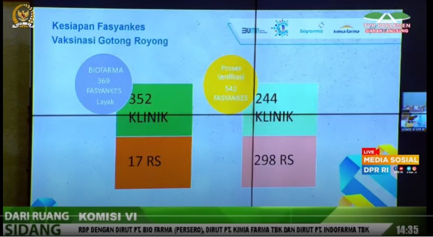 FASYAKES DISIAPKAN UNTUK VAKSINASI GOTONG ROYONG DI INDONESIA