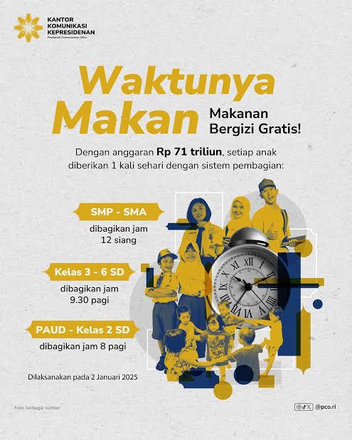 program-makan-siang-bergizi-pemda-diminta-membantu-anggaran-pusat