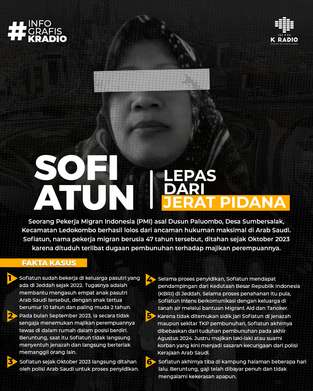 Infografis K Radio